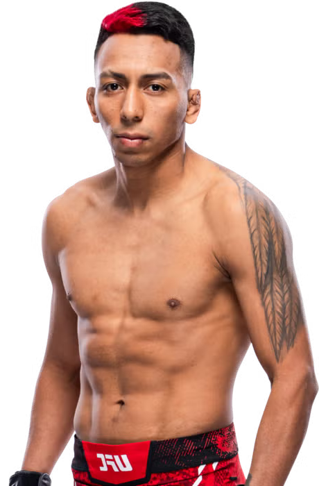 Kevin Borjas