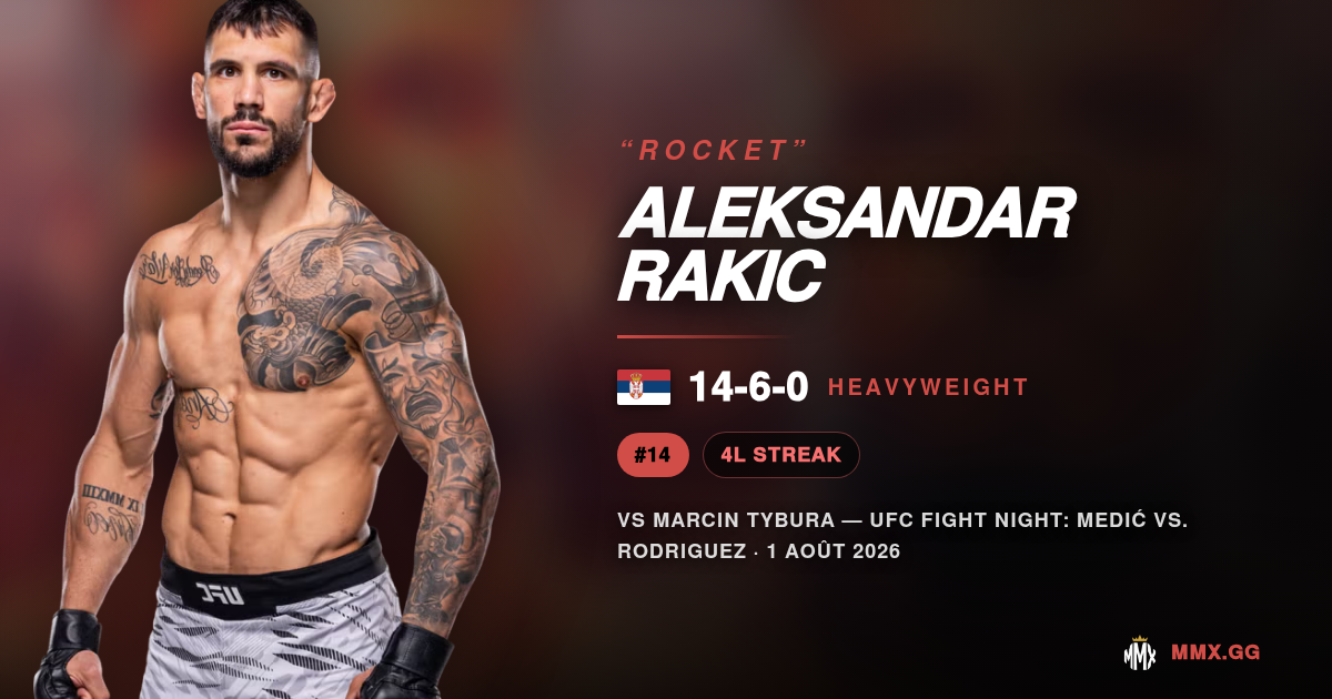 Aleksandar Rakić : la dernière chance du colosse serbe