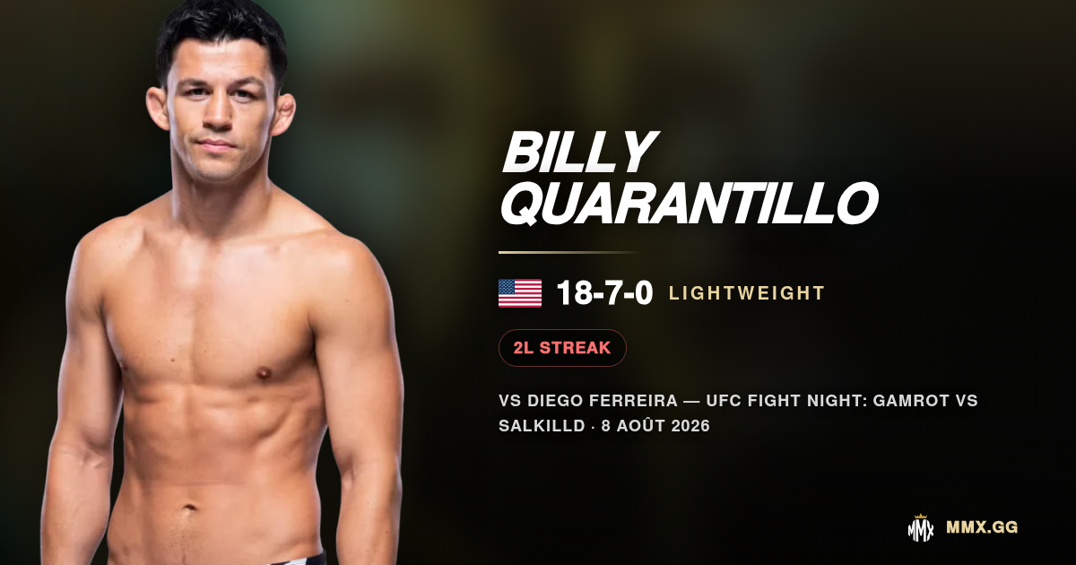 Billy Quarantillo : le chaos est sa signature