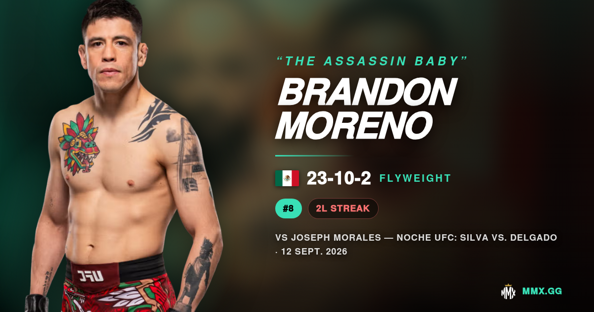 Brandon Moreno : le combat de la dernière chance ?