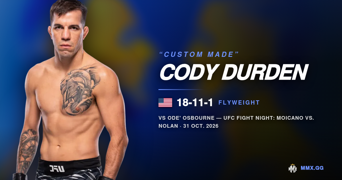 Can Cody Durden Survive Round 2?