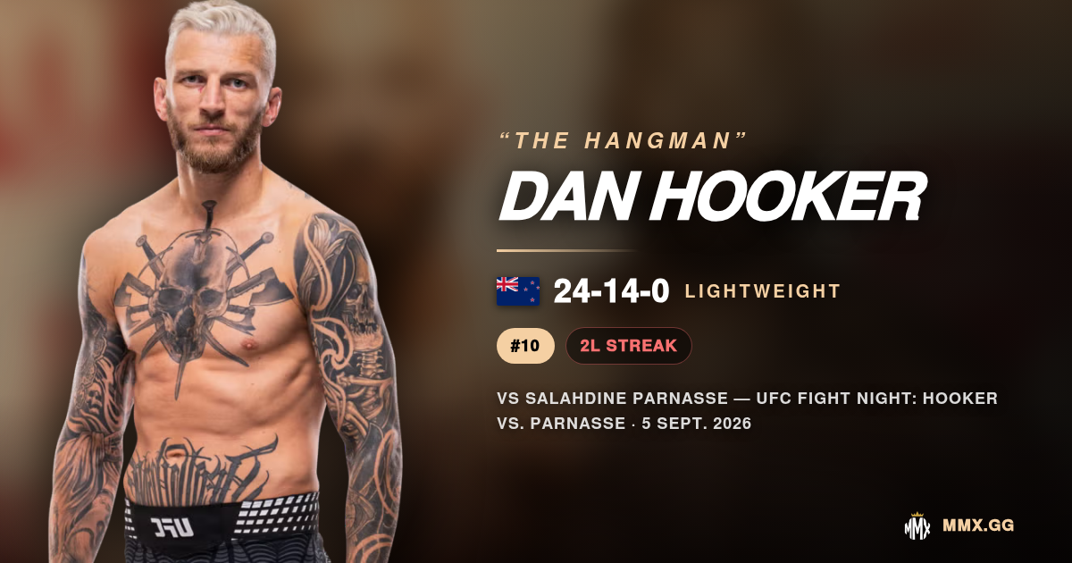 Dan Hooker : le dernier des romantiques de la douleur