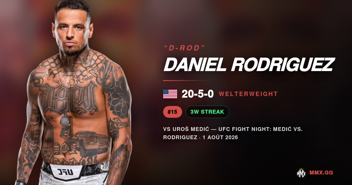 Daniel Rodriguez : de la prison au Main Event UFC