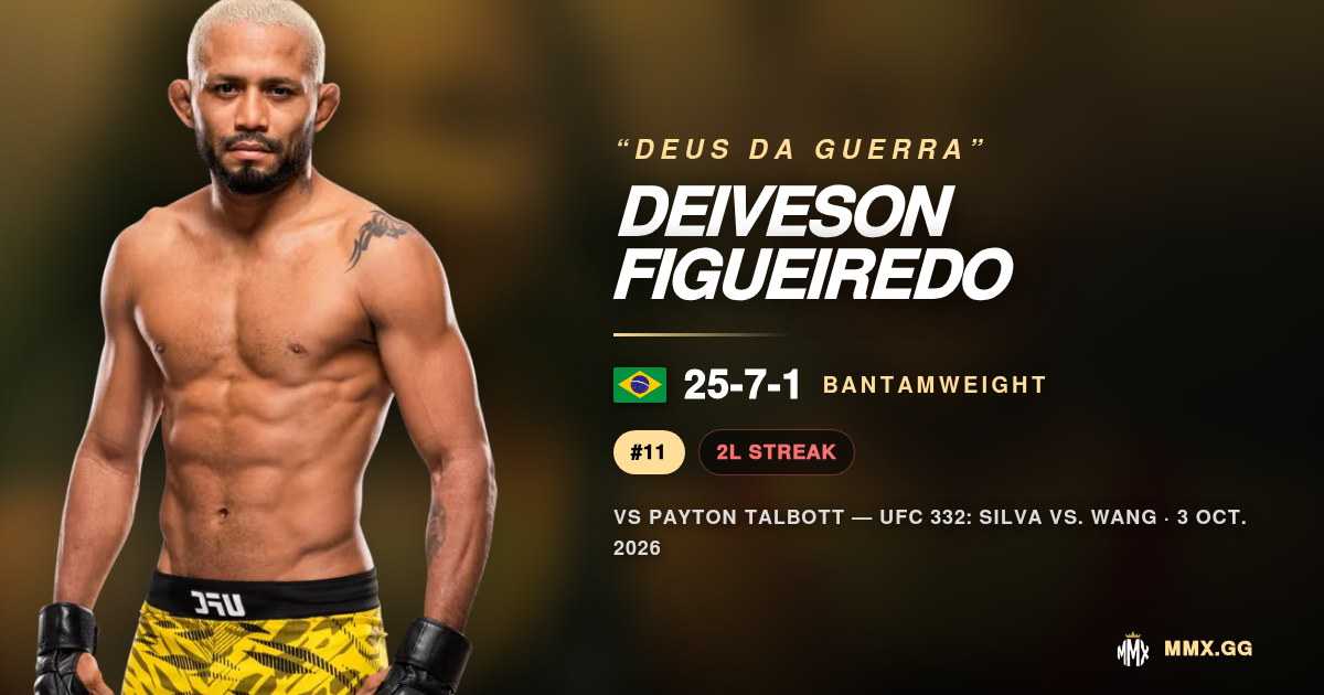 Figueiredo vs Talbott : la dernière danse du Brésilien ?
