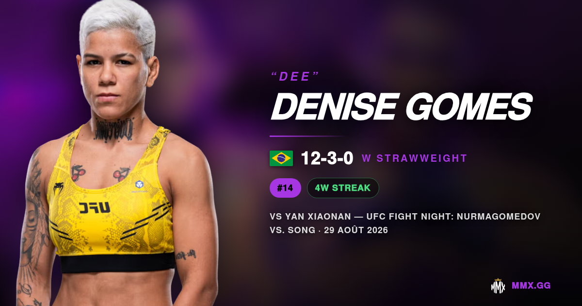 Denise Gomes: o Top 5 é o seu próximo alvo?