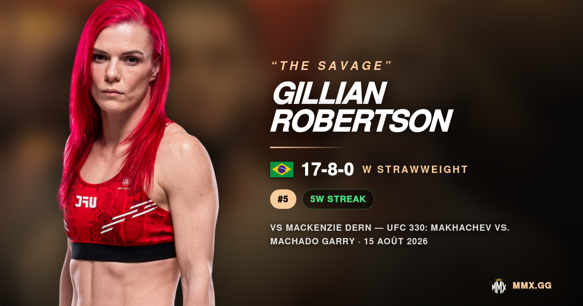 Can Gillian Robertson submit the Top 5?