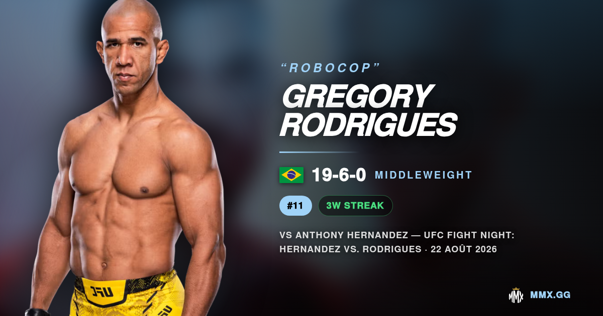 Gregory Rodrigues : le danger vient du premier round