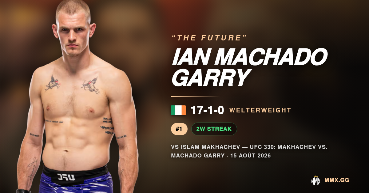 Ian Machado Garry: The Ultimate Test Against Makhachev