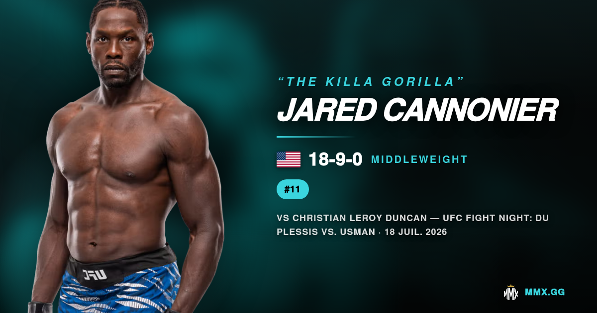 Jared Cannonier, 40 years old and still a problem?