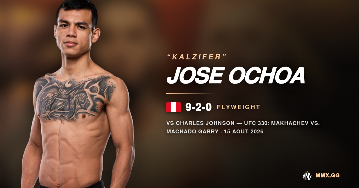 Can Jose Ochoa finally string some wins together?