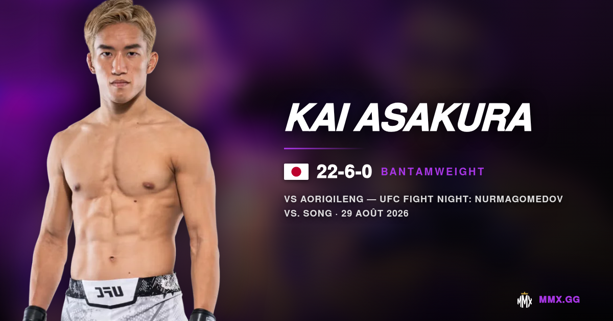 Kai Asakura: 21-4 y un instinto asesino