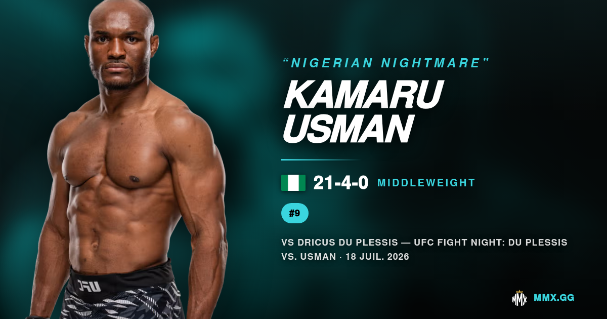 Kamaru Usman consegue parar o búfalo Dricus du Plessis?