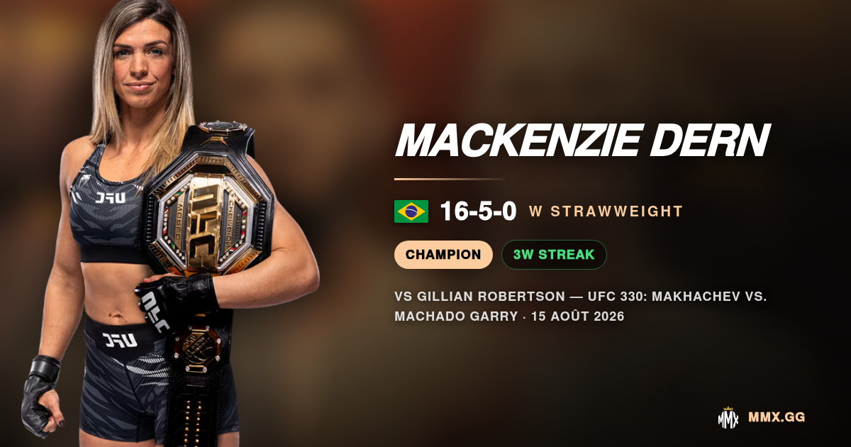 Can Mackenzie Dern still shine in the UFC?