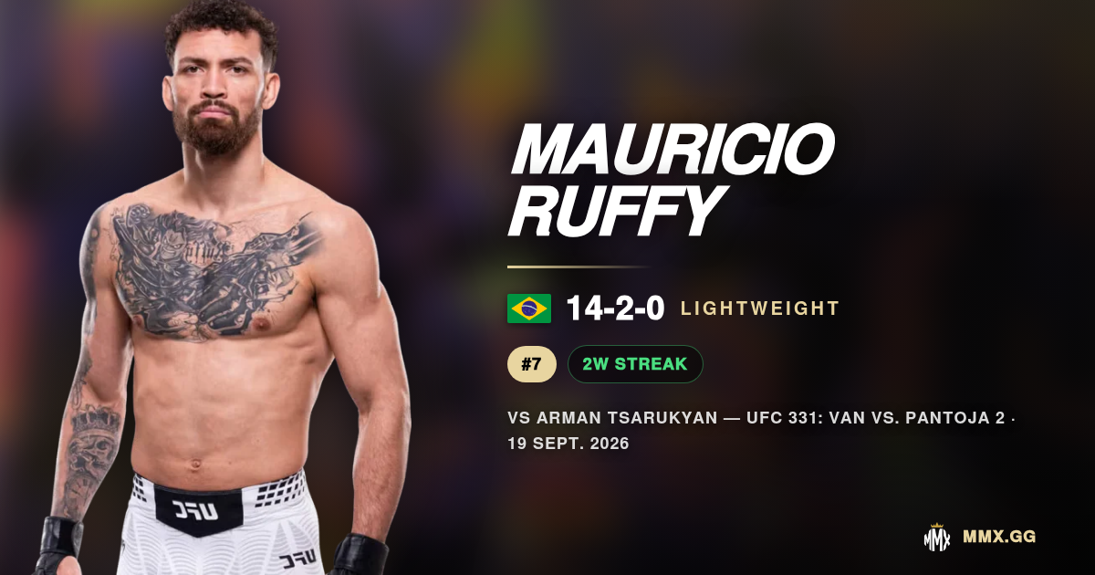 Mauricio Ruffy vs Arman Tsarukyan: ¿KO o caos?