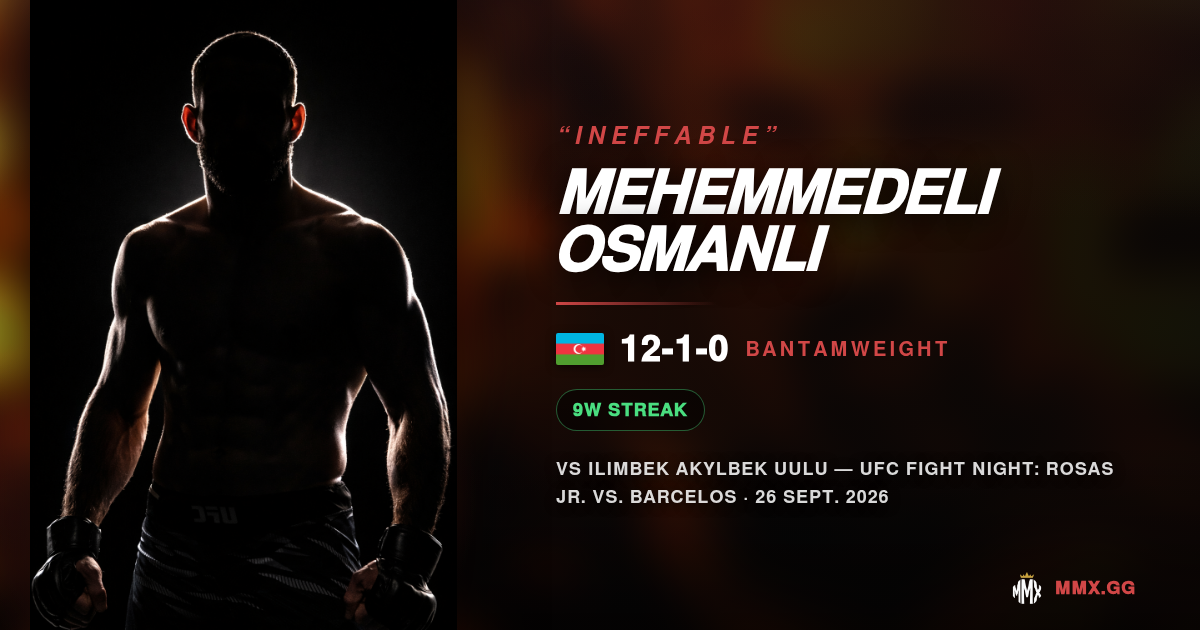 Mehemmedeli Osmanli : 12-1 et déjà trop dangereux