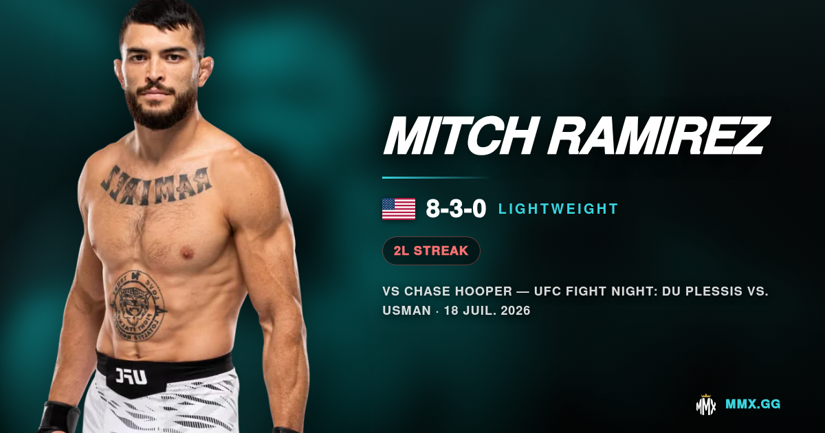Can Mitch Ramirez avoid a total meltdown?
