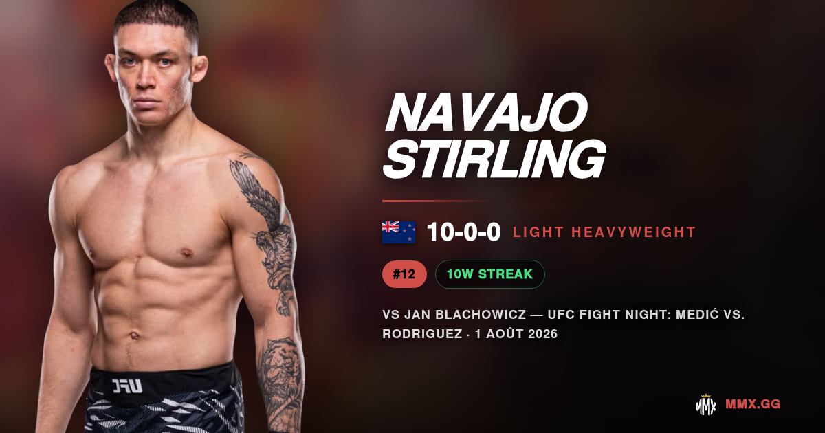 Navajo Stirling : 10-0 et prêt à briser Blachowicz ?