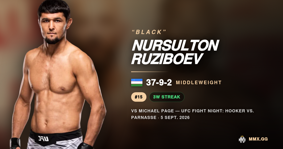 Nursulton Ruziboev : Finition, 0 peur