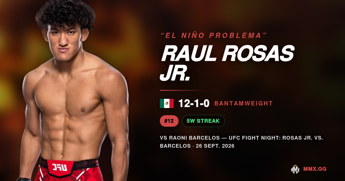 Raúl Rosas Jr. : le gamin peut-il devenir roi ?