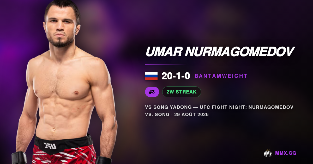 Umar Nurmagomedov: ¿puede el wrestling seguir dominándolo todo?