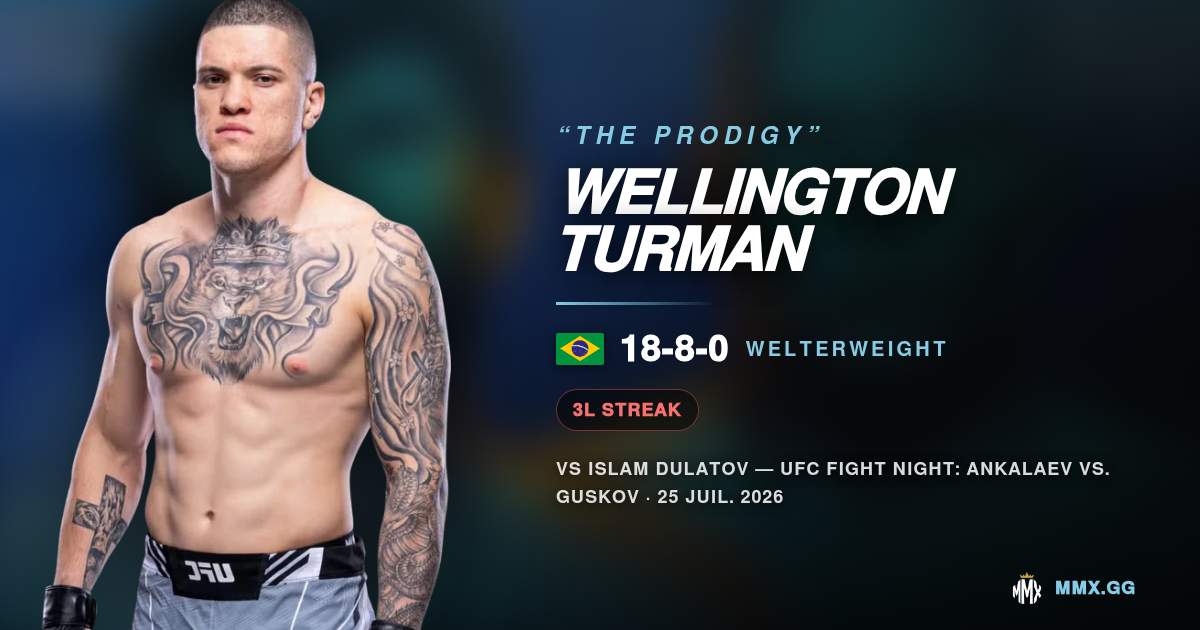 Wellington Turman: a luta da última chance no UFC