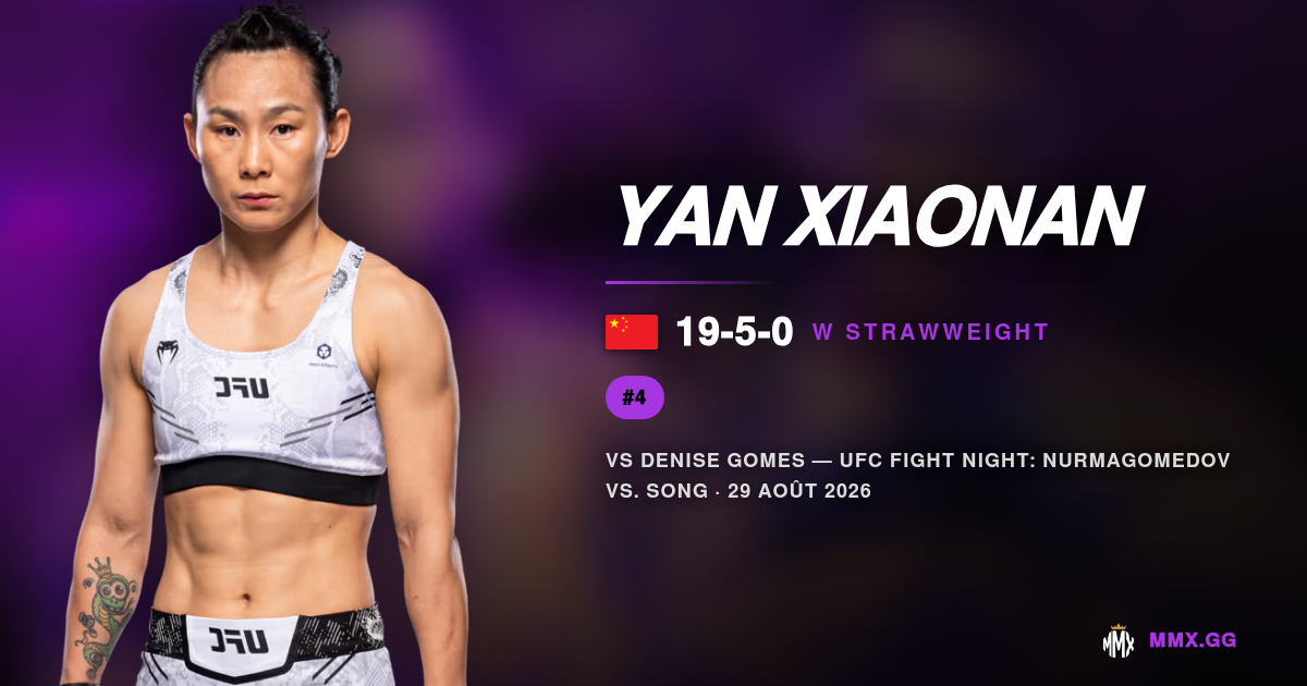 Yan Xiaonan : la fin du top 5 ?